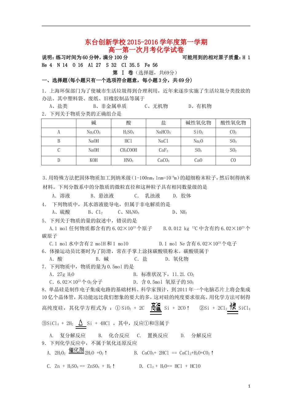江苏诗台市创新学校2015_2016学年高一化学上学期第一次月考试题无答案_第1页