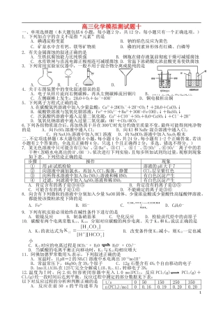 海南省文昌中学2015届高三化学考前模拟测试卷十