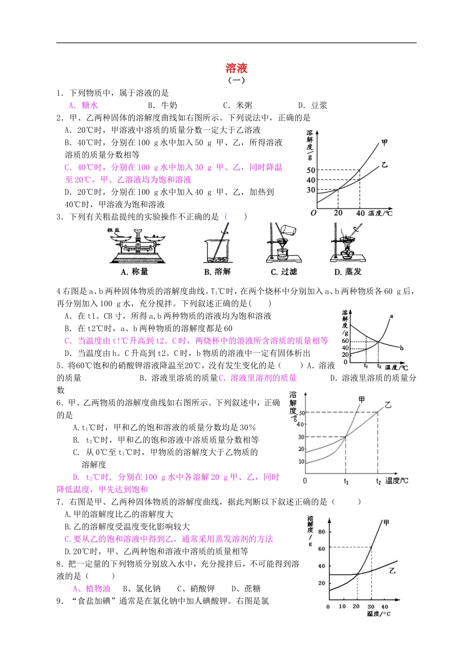 北京市和平北路学校中考化学冲刺辅导专题九溶液_第1页