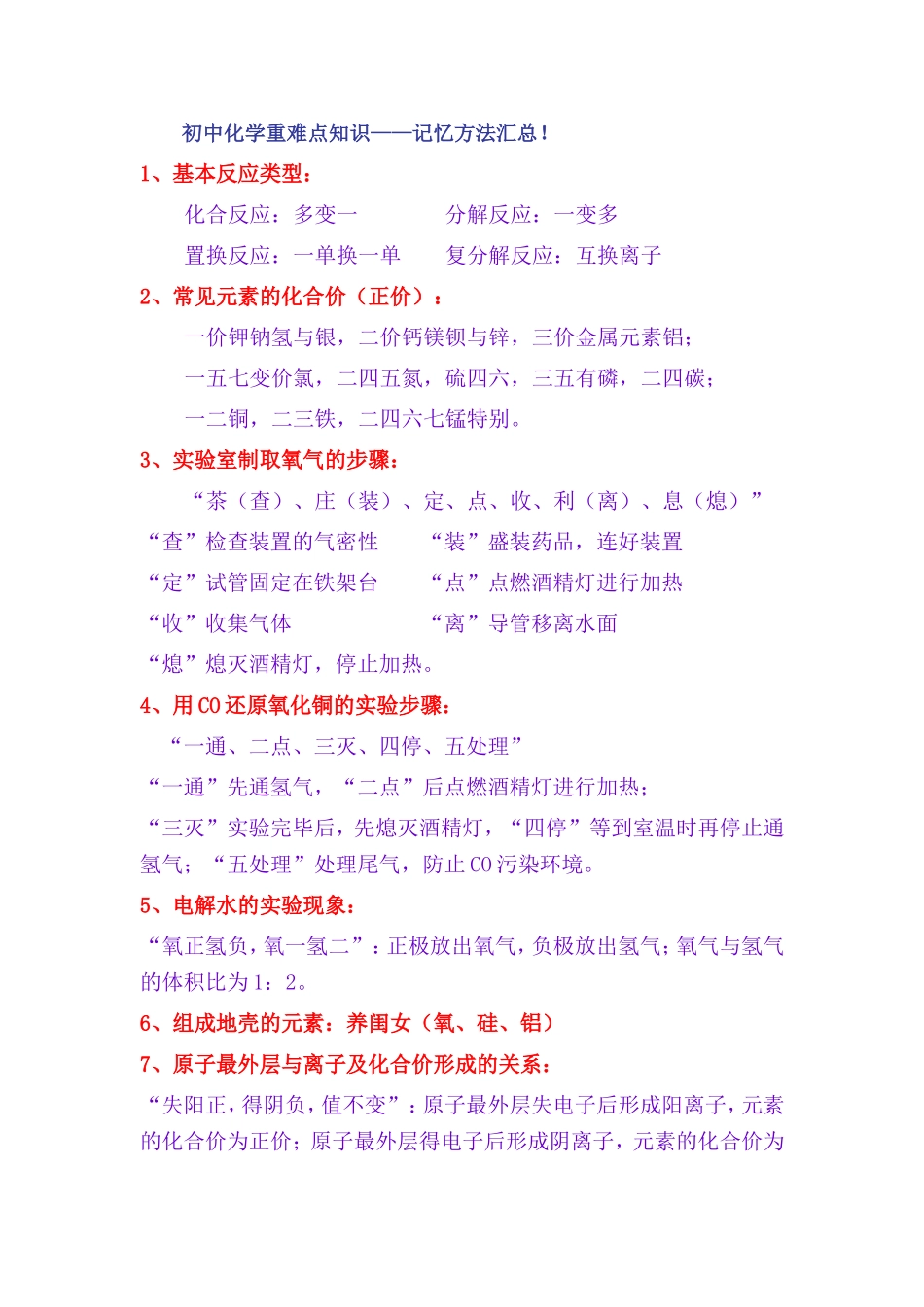 初中化学重难点知识记忆_第1页