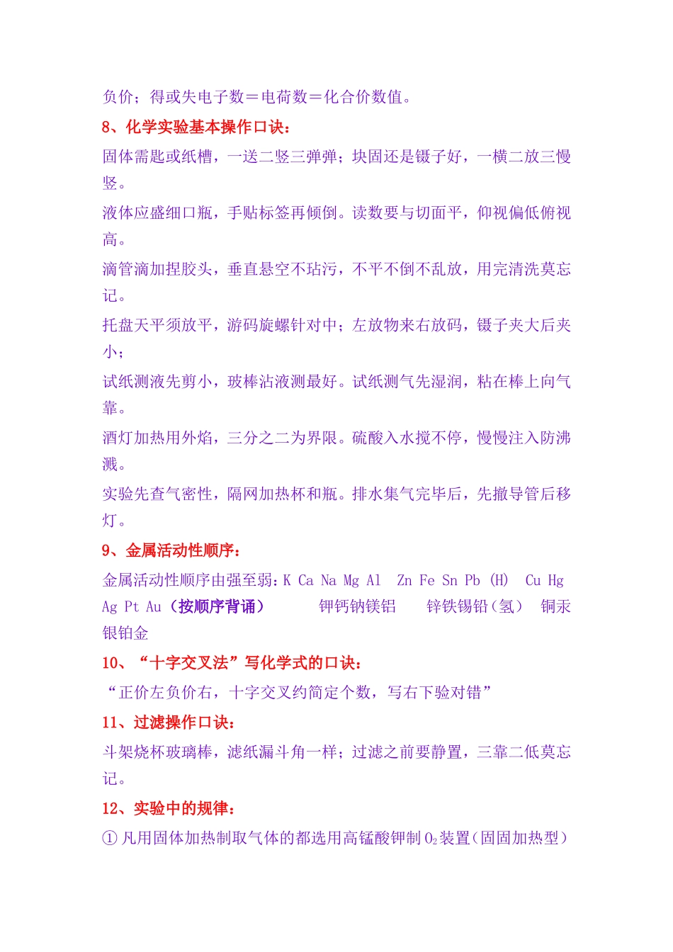 初中化学重难点知识记忆_第2页