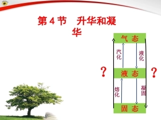 第4节升华和凝华
