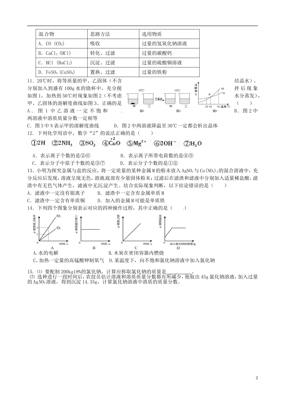 四川省成都七中育才学校2015届九年级化学下学期第10周周测试卷_第2页