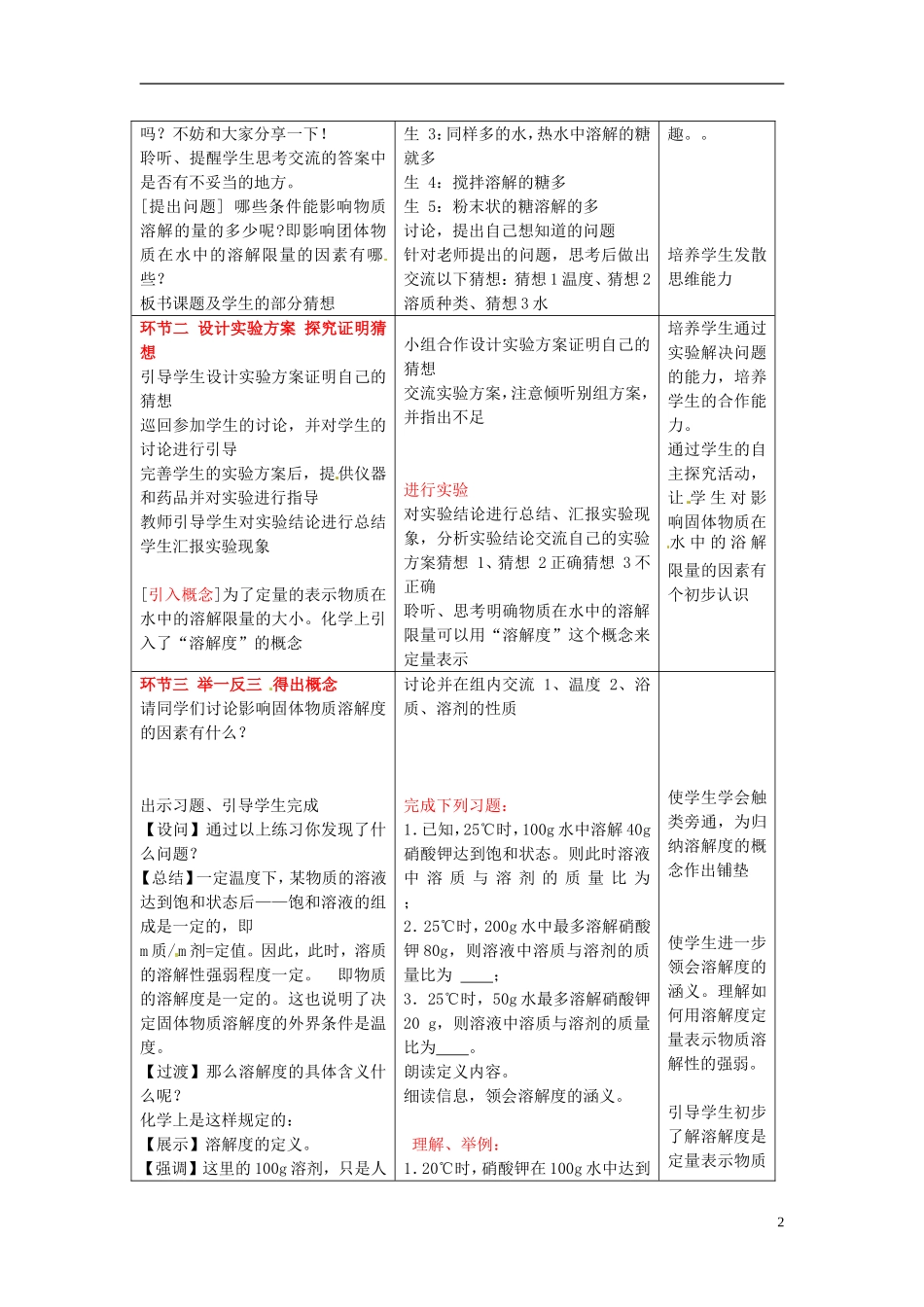 山东省枣庄市第四十二中学九年级化学《第二节 海水“晒盐”》导学案（无答案）_第2页