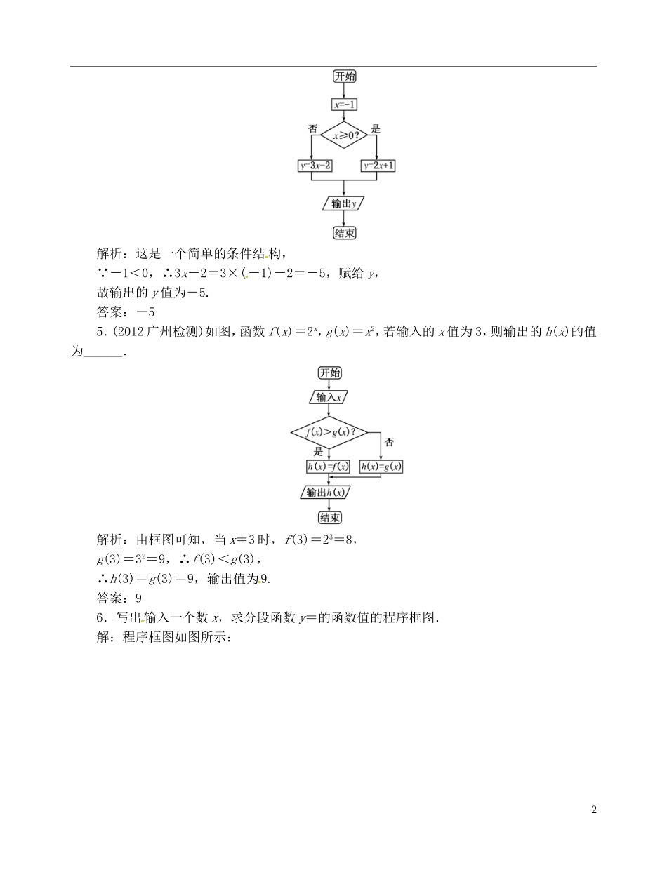 【优化指导】2013高考数学总复习 1-1-2-1 程序框图与顺序结构、条件结构 新人教A版_第2页