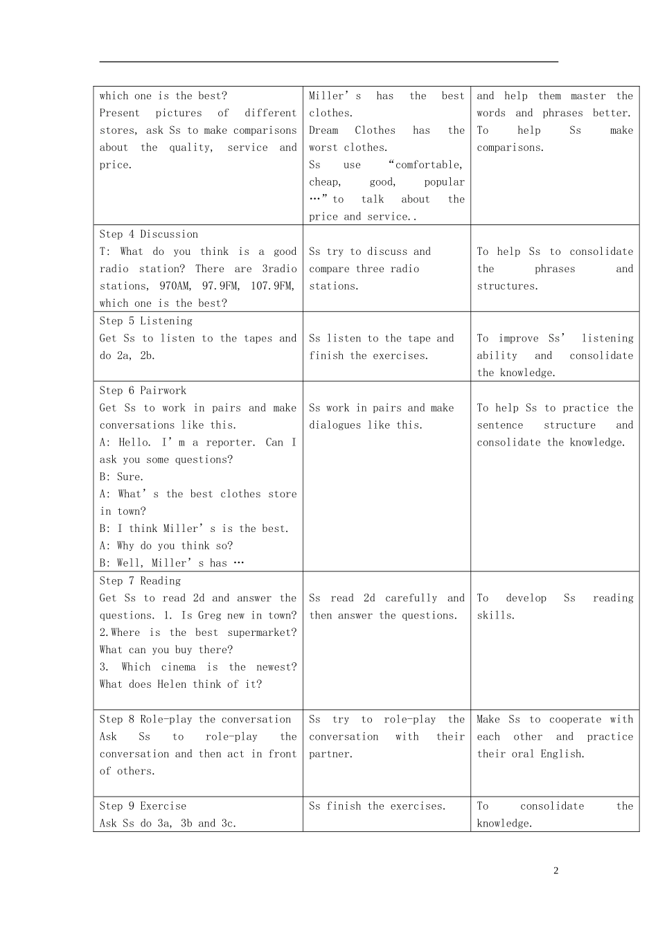 2013年八年级英语上册Unit4What’sthebestmovietheater教案（新版）人教新目标版_第2页