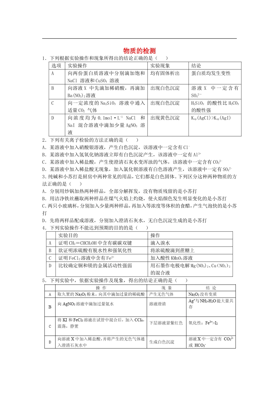 2016届高考化学复习物质的检测单元过关练含解析鲁教版选修6_第1页