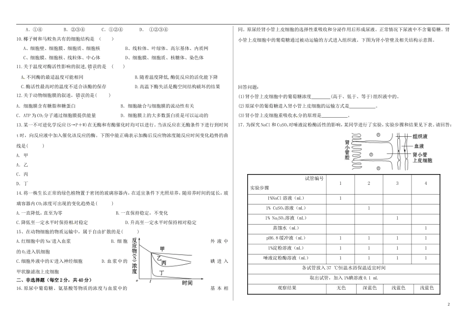 海南省华侨中学三亚学校高三生物复习第三周周练无答案_第2页