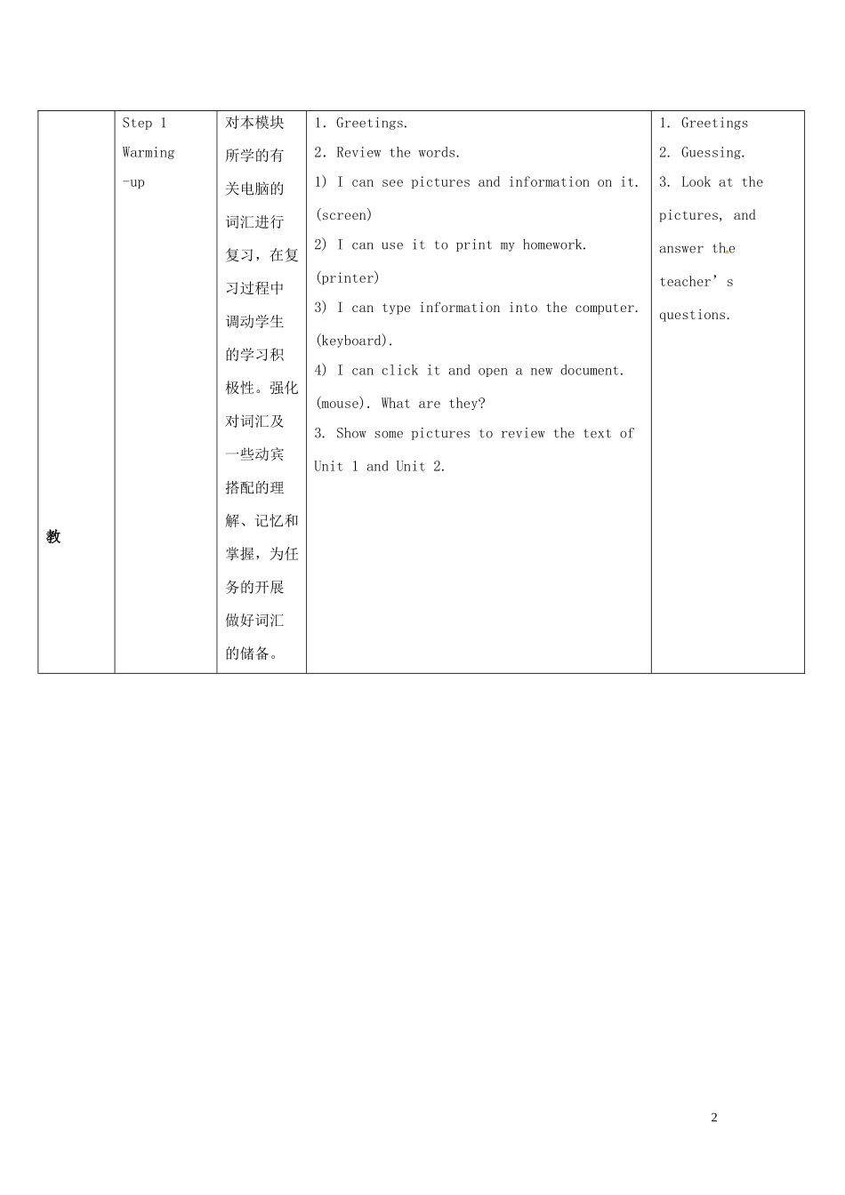 山东省冠县第一中学七年级英语上册Module7ComputersUnit3Languageinuse教案新版外研版_第2页