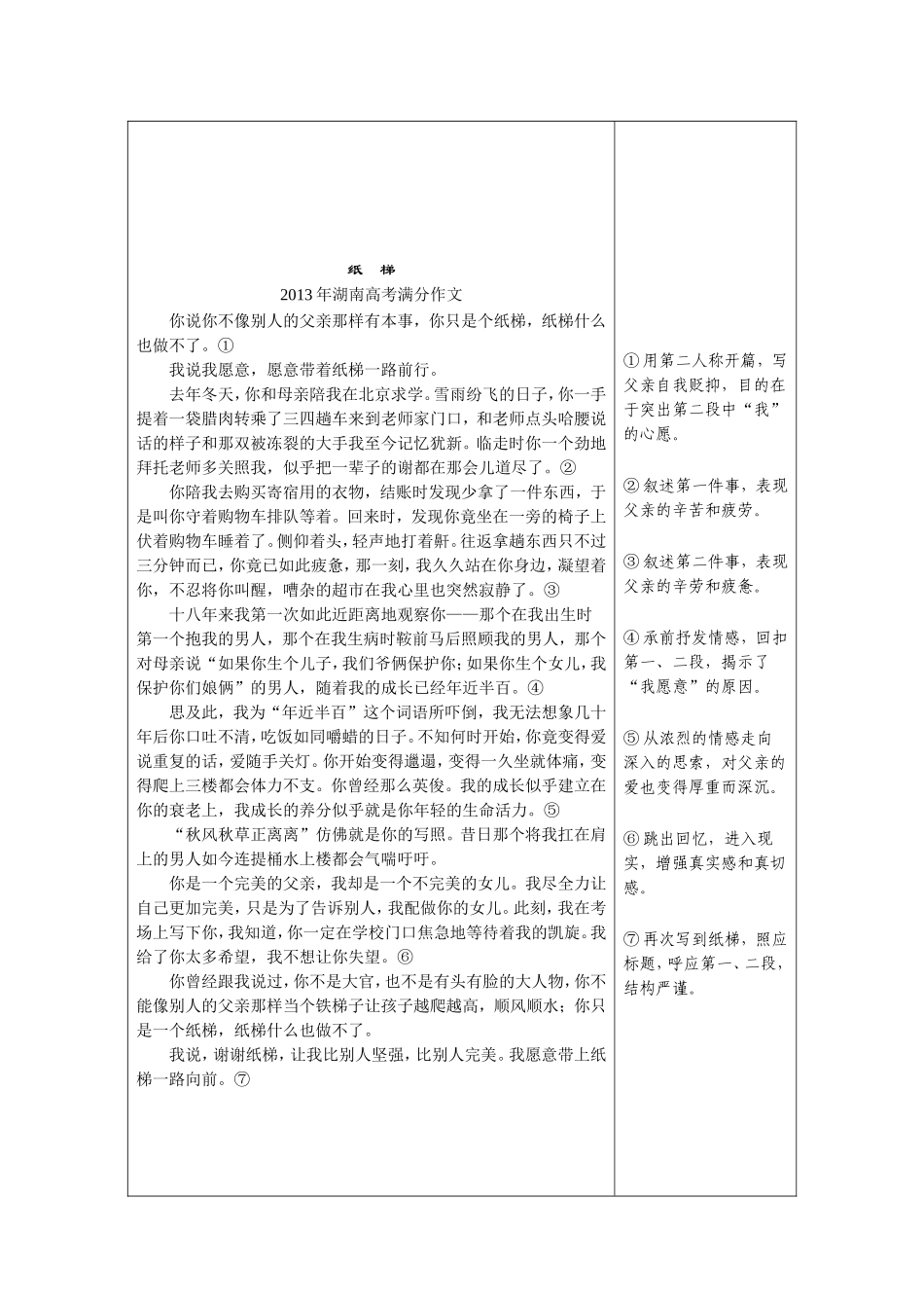 作文序列化提升方案专题三_第2页
