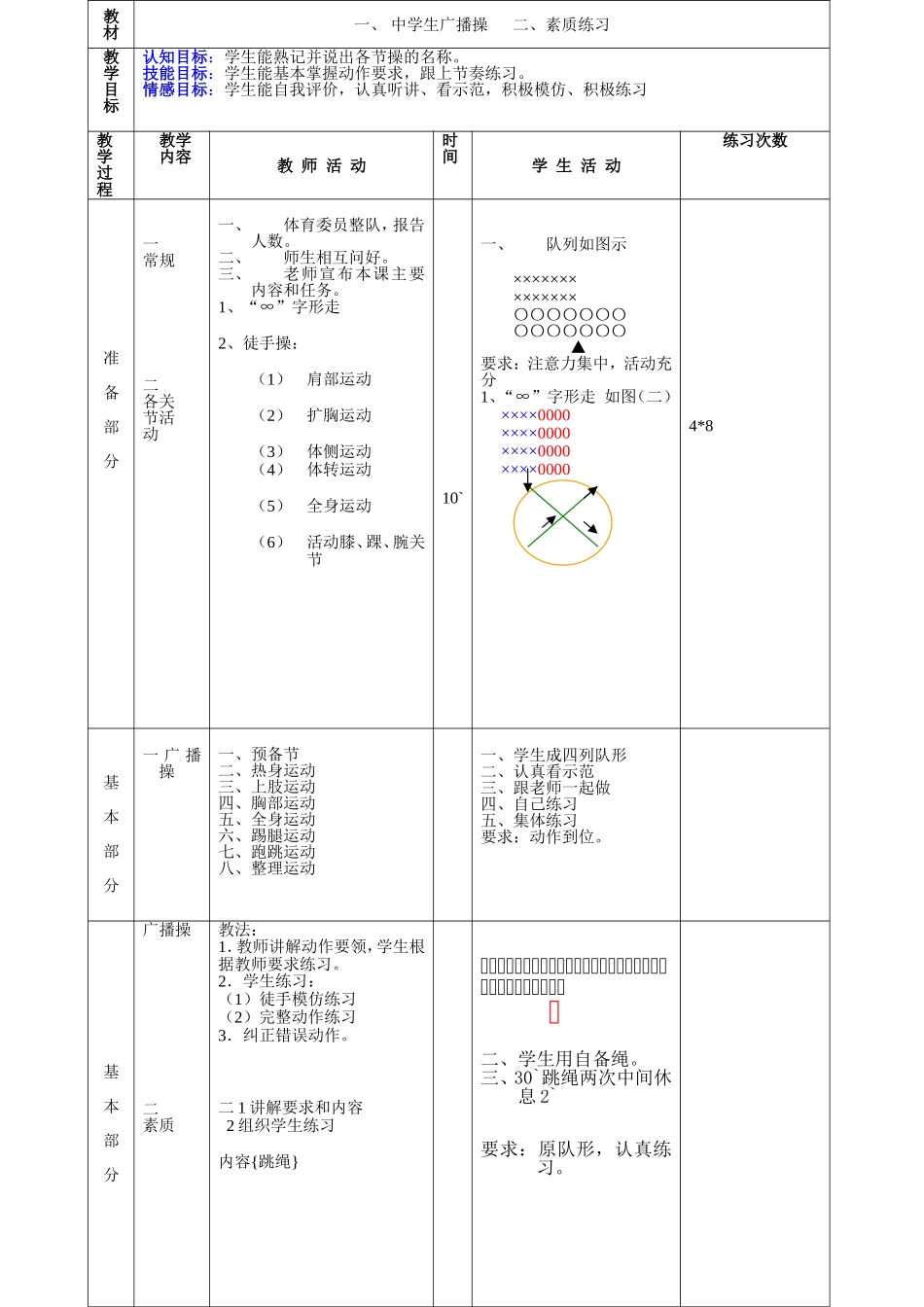 初中体育教案全集__七年级_八年级_九年级_第2页