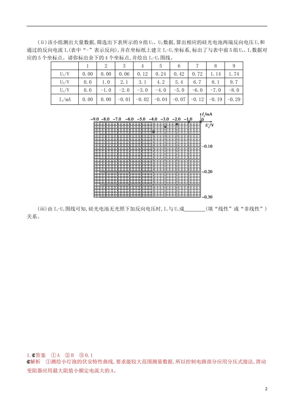 3年高考浙江专用2016届高三物理一轮复习第7章第5讲实验八：测绘小灯泡的伏安特性曲线练习_第2页
