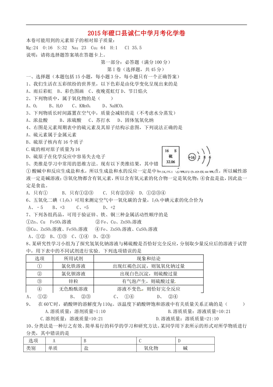 内蒙古巴彦淖尔磴口县诚仁中学2015届九年级化学下学期4月月考试题无答案_第1页