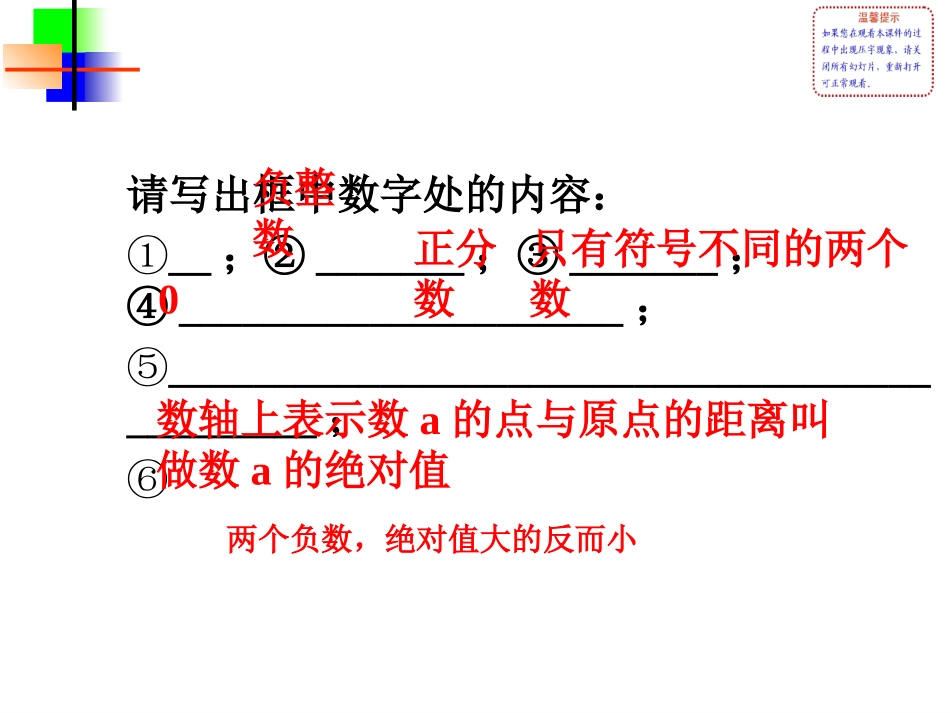 人教版数学七年级上册第1章有理数复习课件_第3页