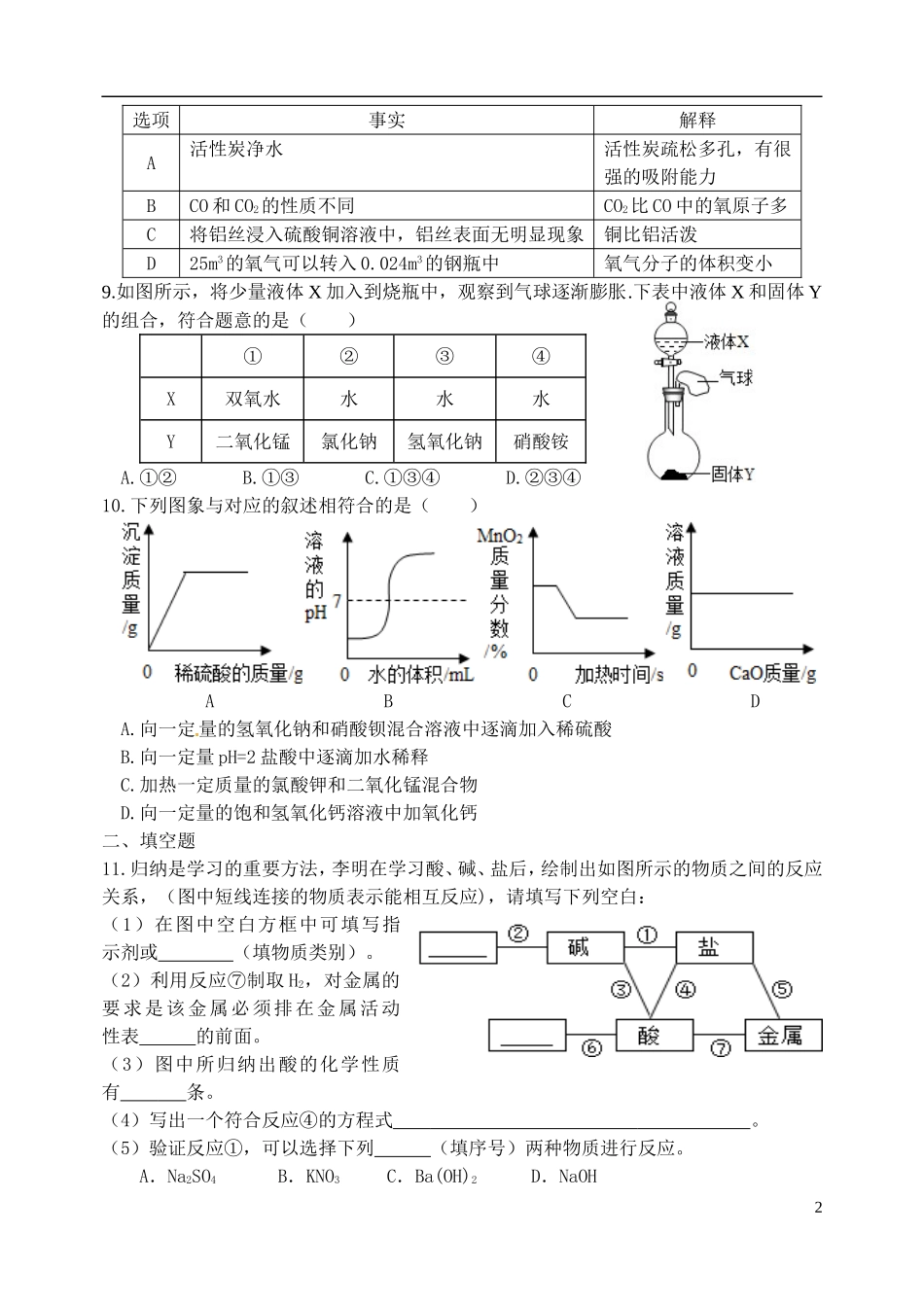 湖北省孝感市孝南区肖港镇肖港初级中学中考化学专题复习十五生活中常见的化合物练习题无答案_第2页