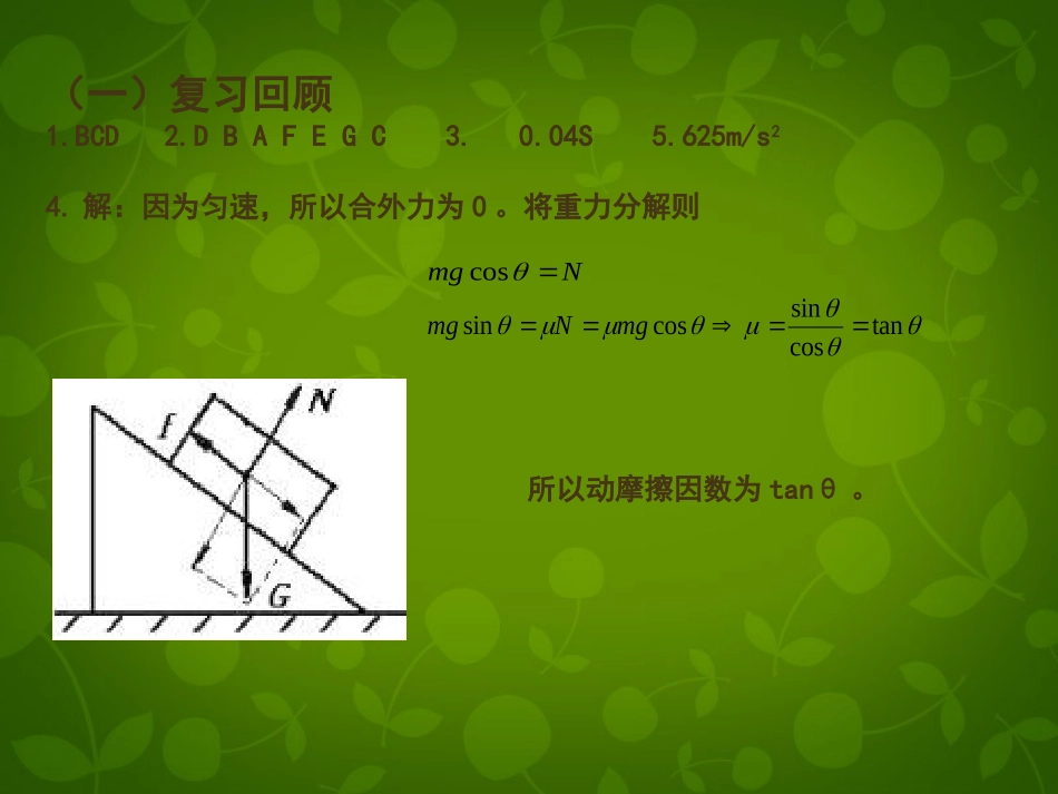 2015高中物理4.2实验：探究加速度与力质量的关系课件3新人教版必修1_第2页