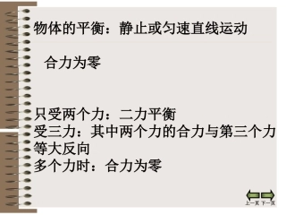 2015-11-16正交分解法(精选例题)