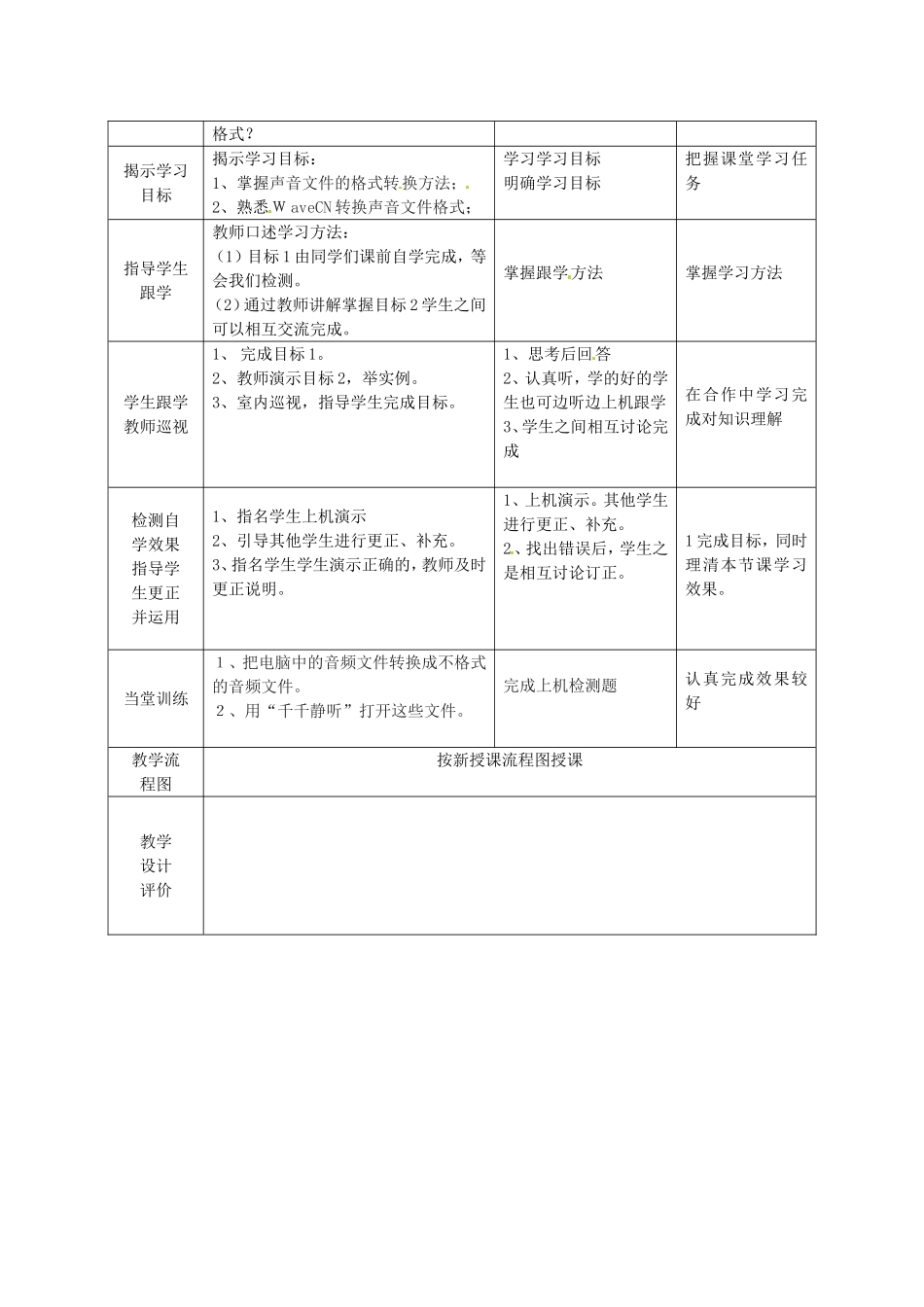 新疆兵团第五师八十八团学校高中信息技术下册第10课时数字化的声音文件教案_第2页