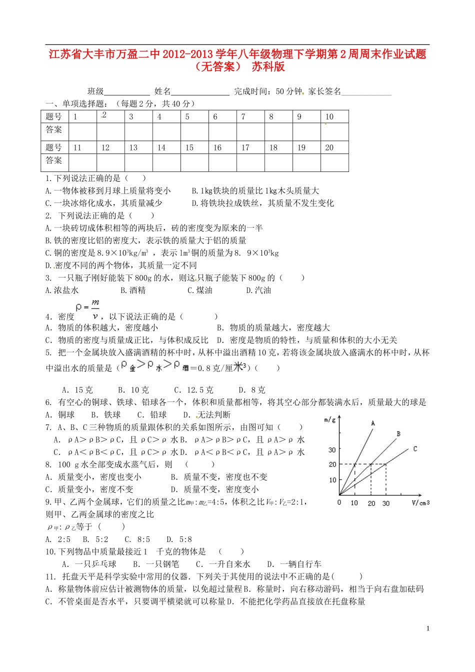 江苏省大丰市万盈二中2012-2013学年八年级物理下学期第2周周末作业试题（无答案） 苏科版_第1页