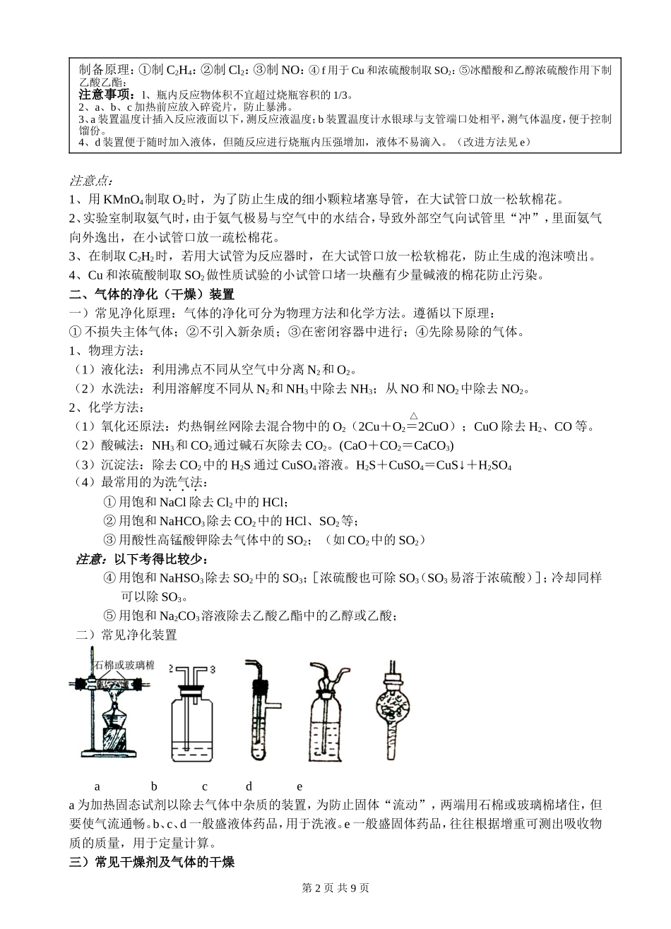 气体的制备及其装置_第2页