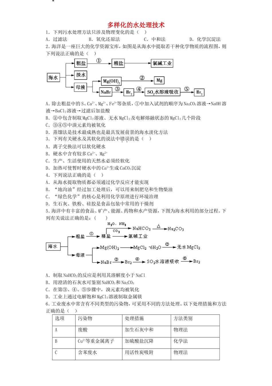 江苏省宜宾高中2016届高考化学复习多样化的水处理技术加餐训练含解析苏教版选修2_第1页