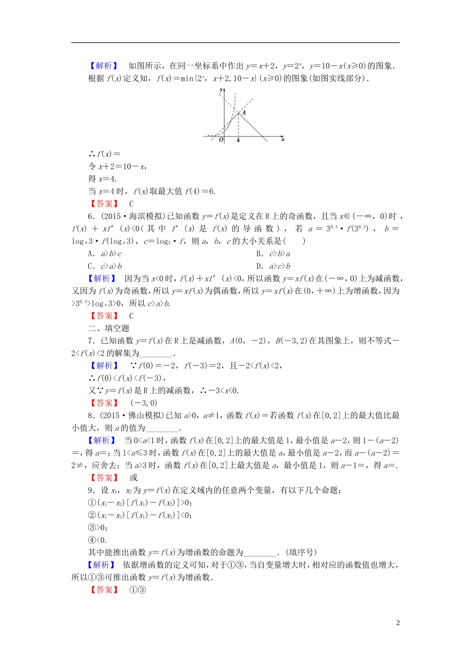 高考总动员2016届高考数学大一轮复习第2章第2节函数的单调性与最值课时提升练文新人教版_第2页