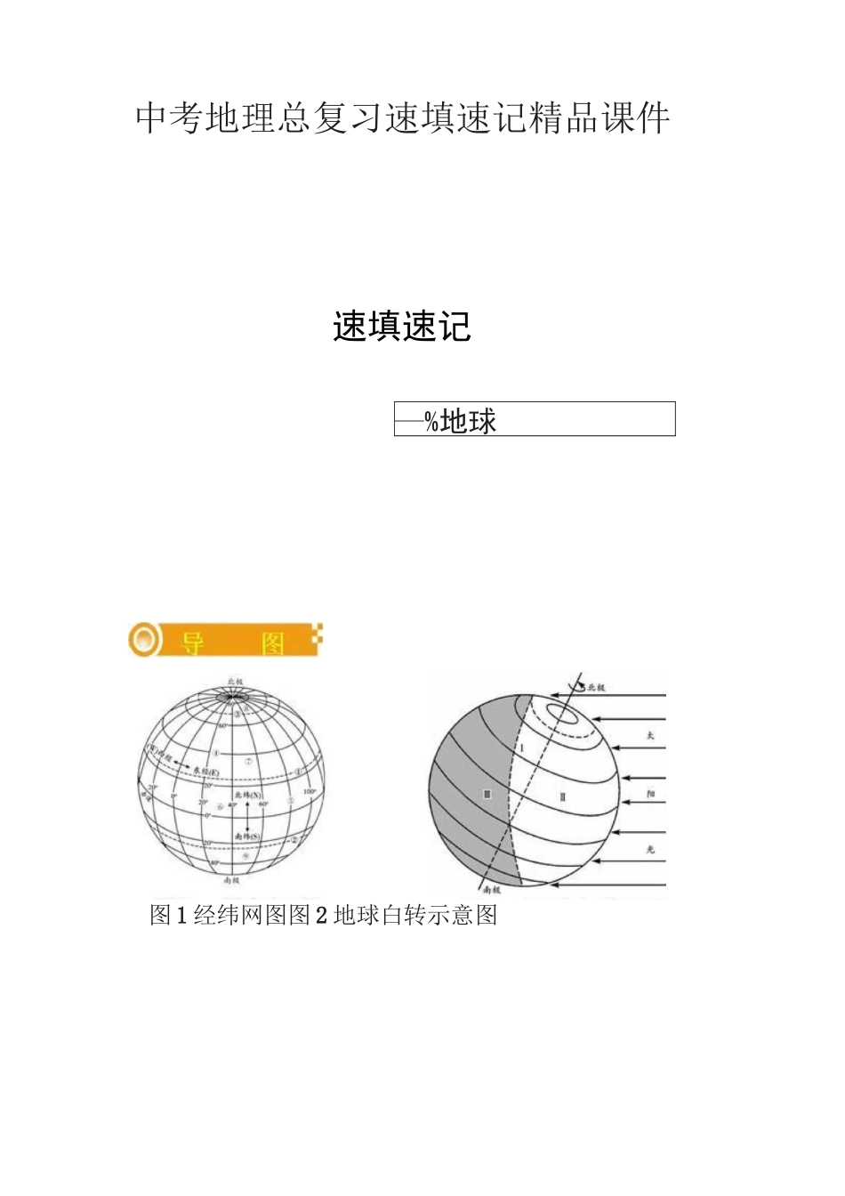 中考地理总复习速填速记精品课件_第1页