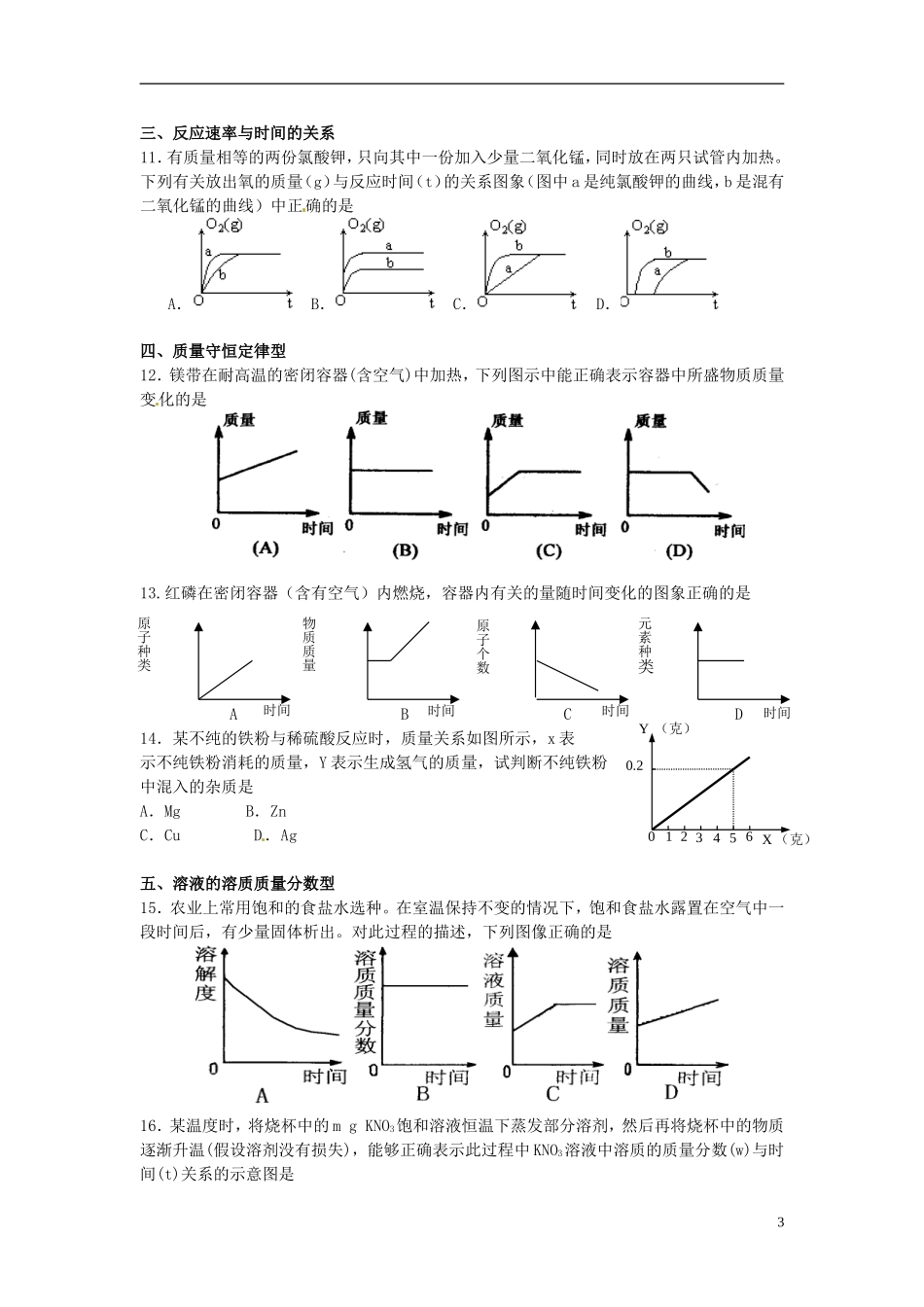 广东省河源中国教育学会中英文实验学校中考化学化学图像专题复习无答案_第3页