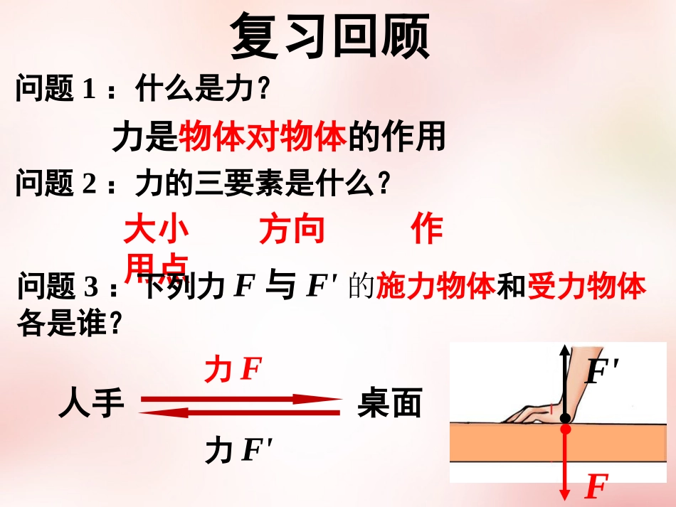 2015高中物理4.5牛顿第三定律课件5新人教版必修1_第1页