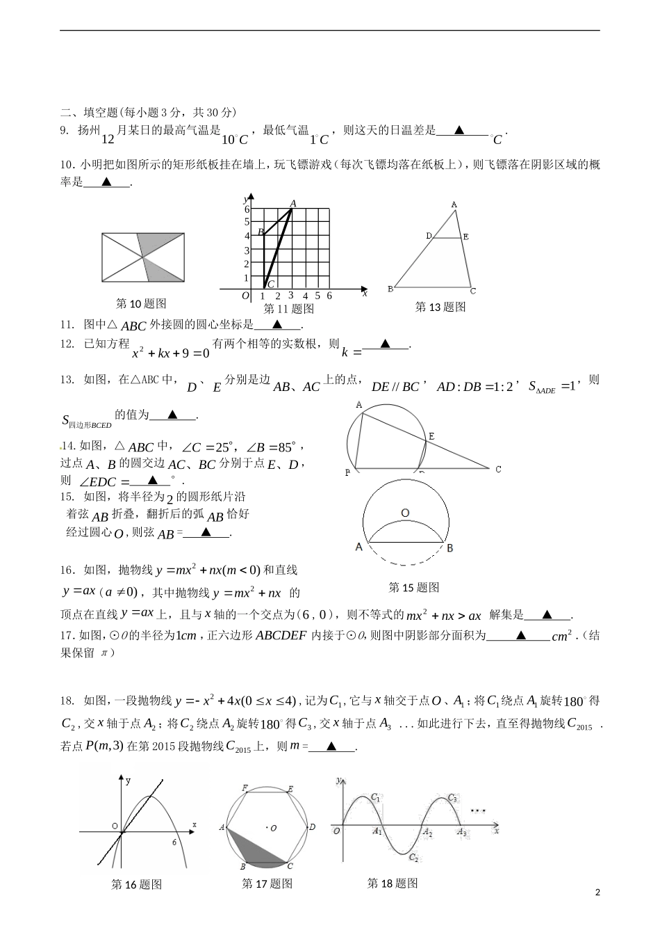 江苏省无锡新领航教育咨询有限公司2015届中考数学函数重点难点突破解题技巧传播十四A_第2页
