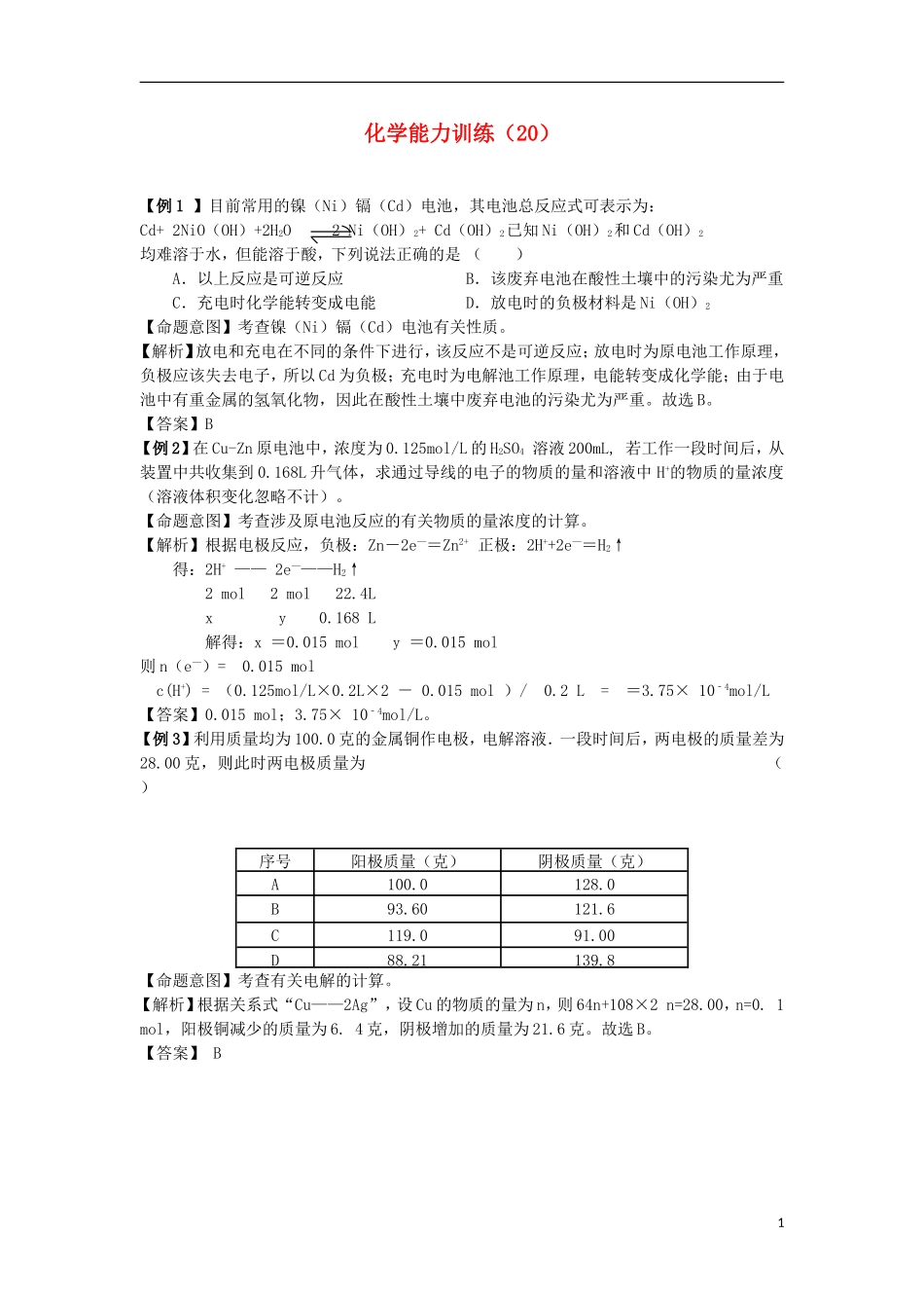 2012-2013学年高二化学第一学期 能力训练（20）_第1页