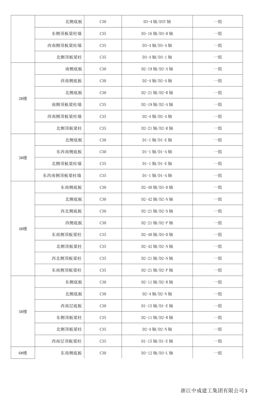 同条件试块方案_第3页