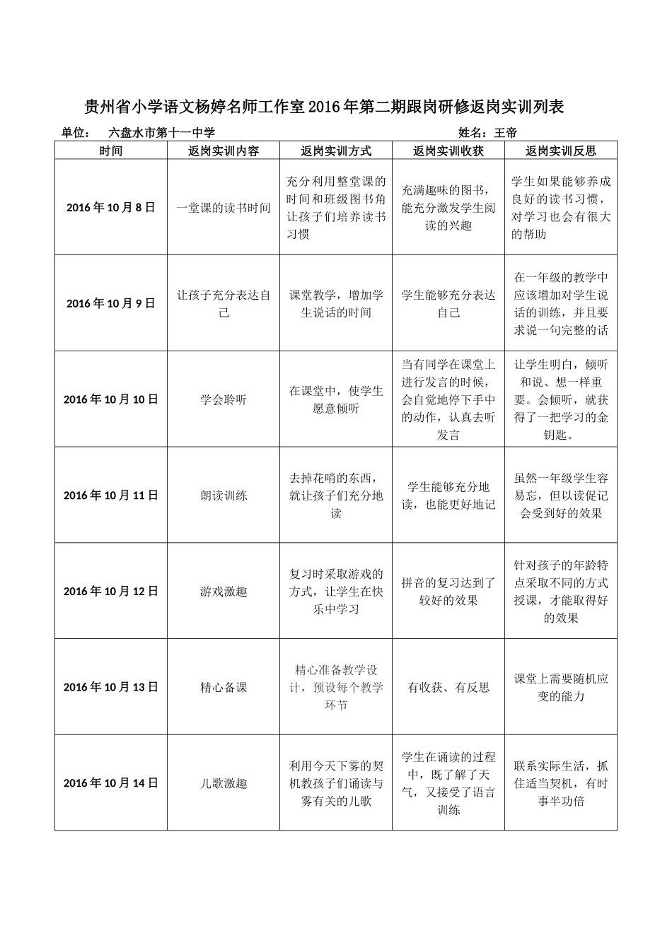 王帝返岗实训列表_第1页