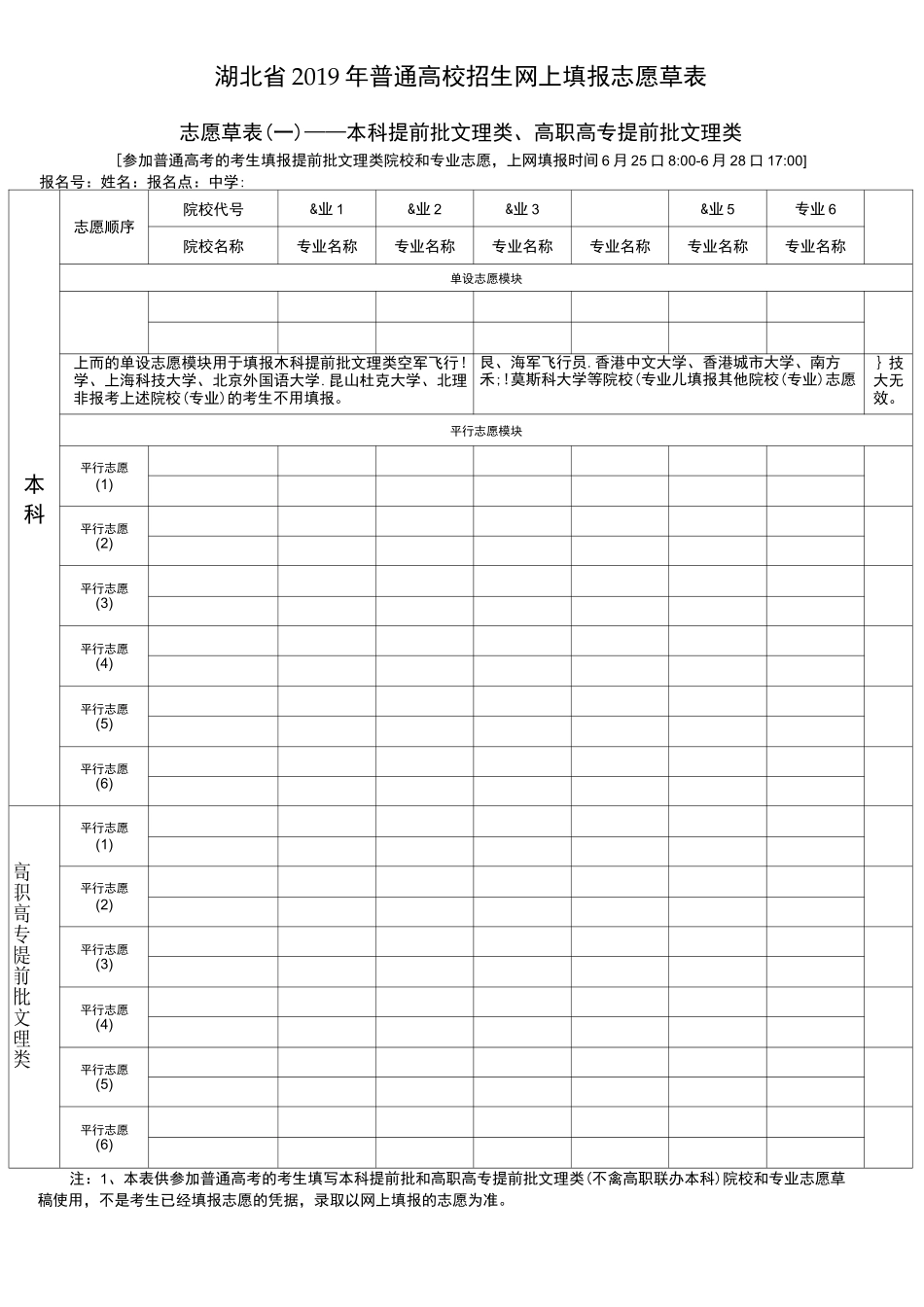 高考志愿填报草表_第1页
