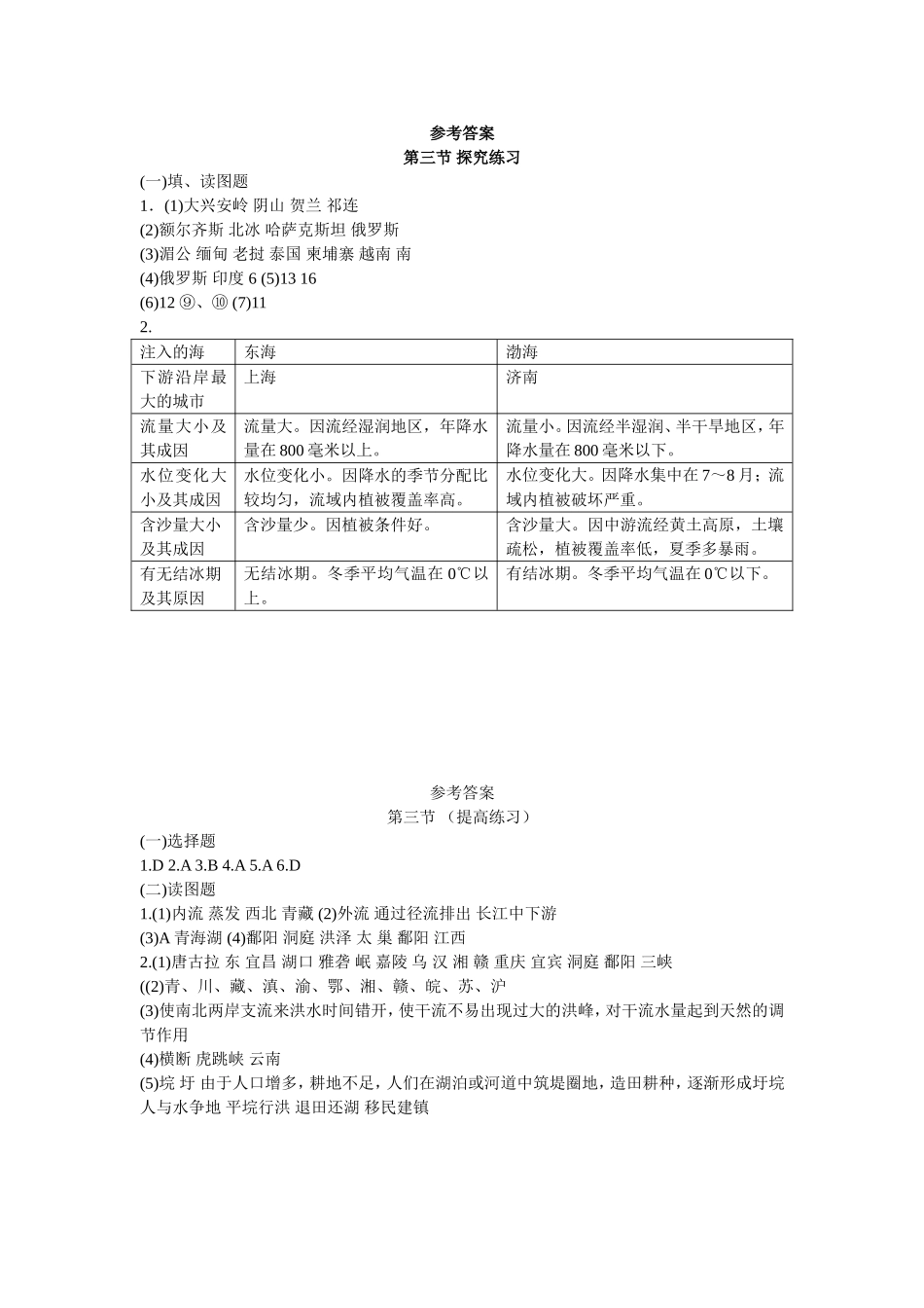 河流和湖泊练习题参考答案_第1页