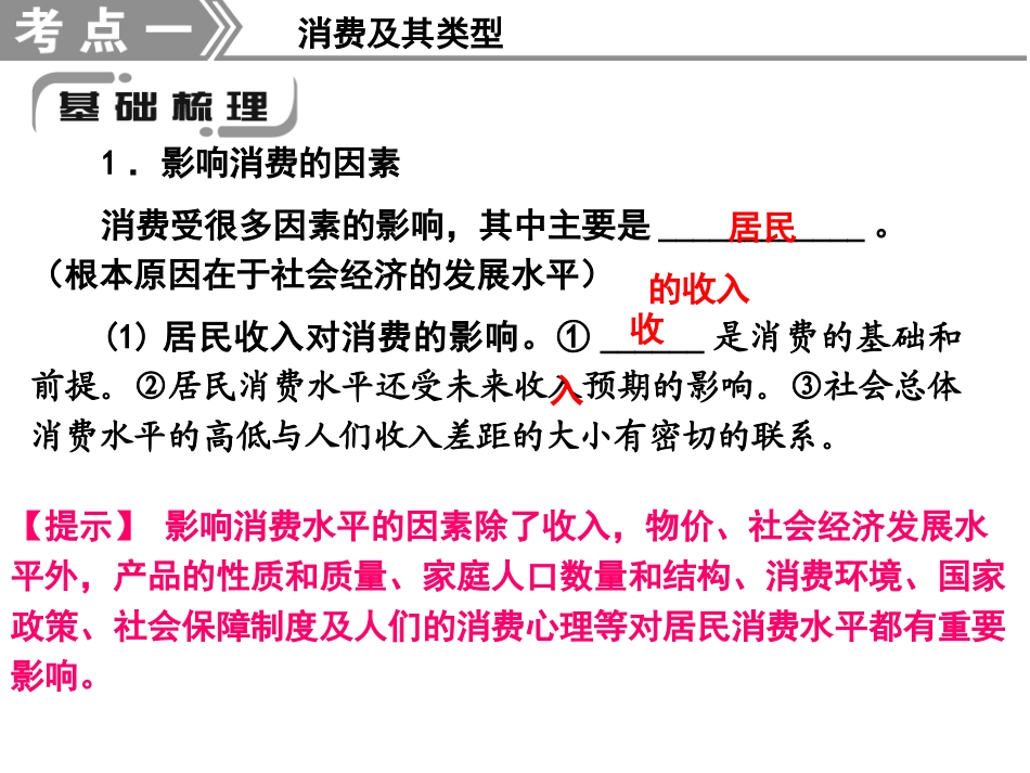第三课多彩的消费_第2页