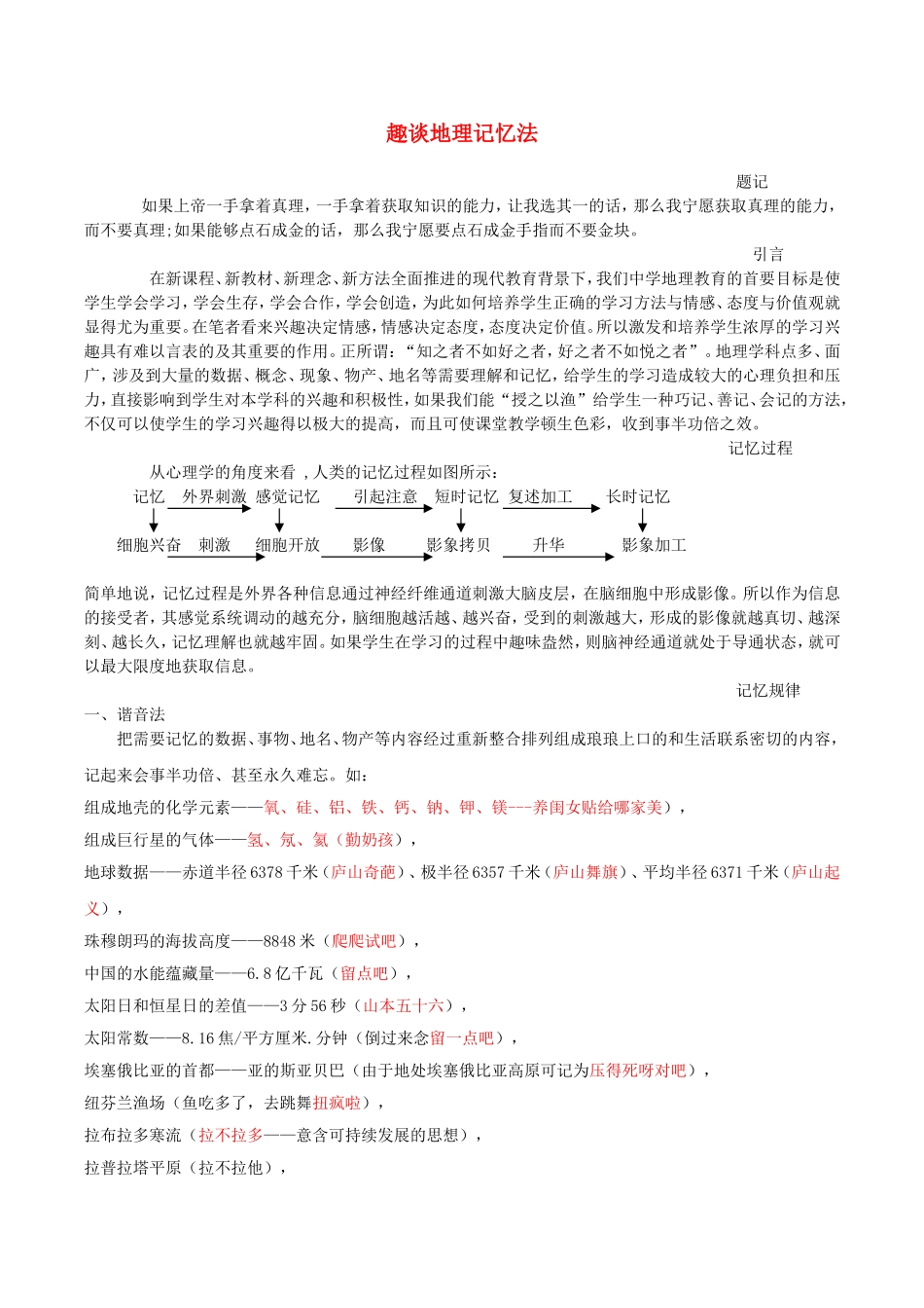2015年高中地理趣谈地理记忆法素材_第1页