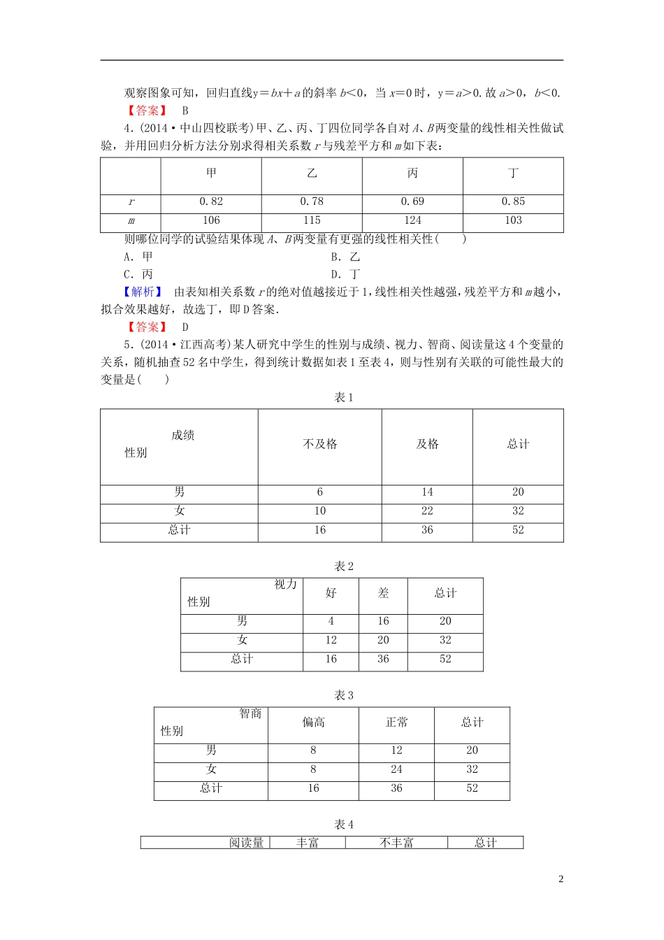 高考总动员2016届高考数学大一轮复习第9章第3节变量间的相关关系统计案例课时提升练文新人教版_第2页