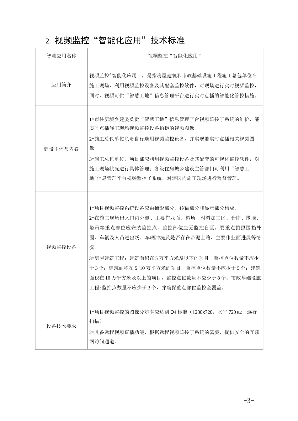 《2020年“智慧工地”建设技术标准》_第3页
