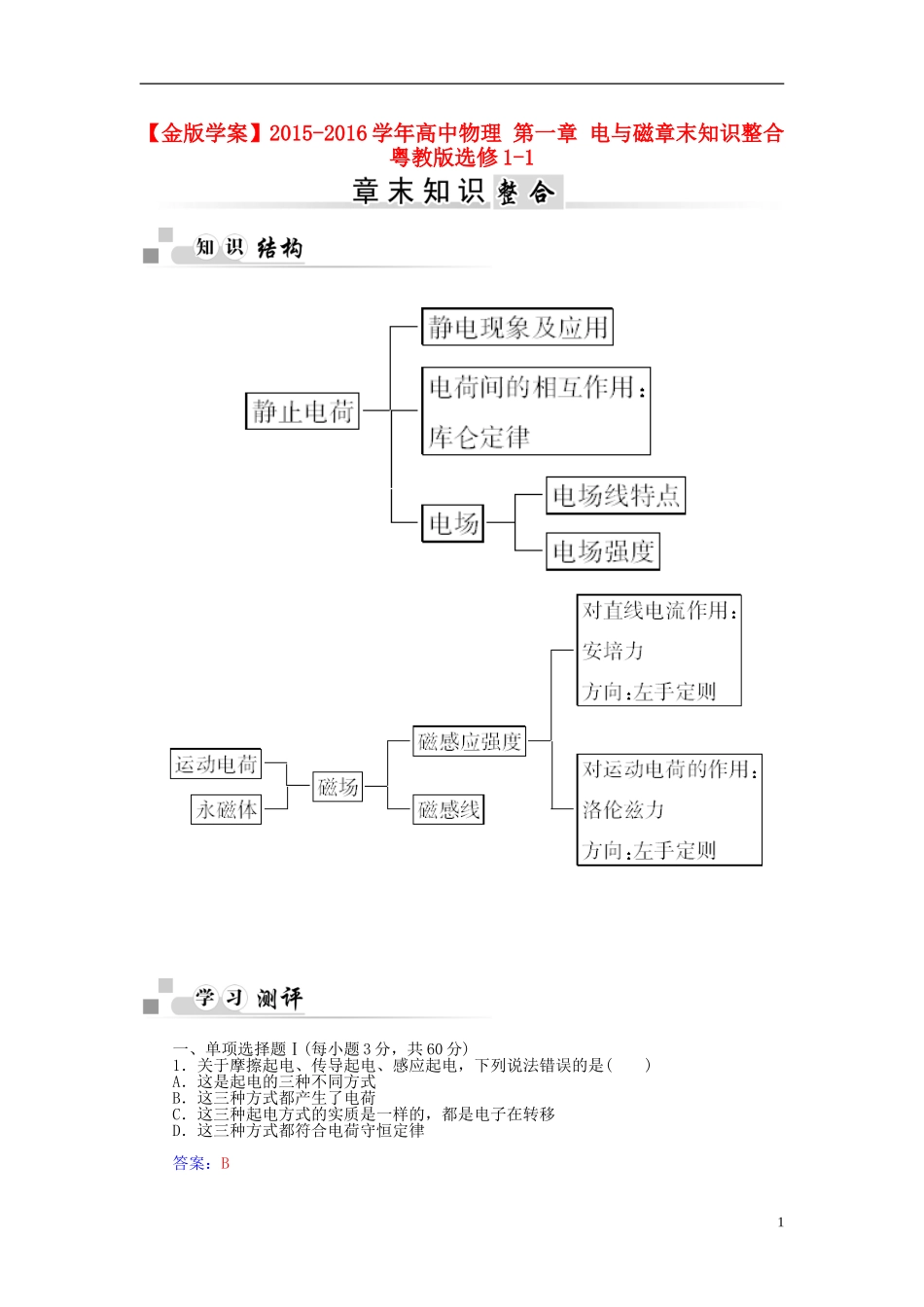 2015_2016学年高中物理第一章电与磁章末知识整合粤教版选修1_1_第1页
