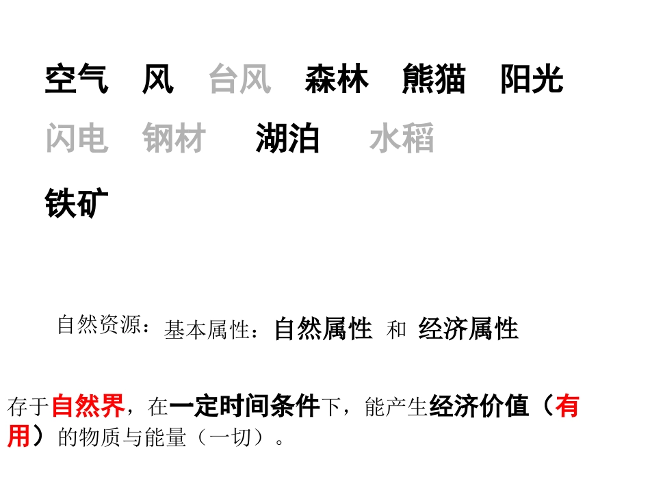 自然资源与人类活动_第3页