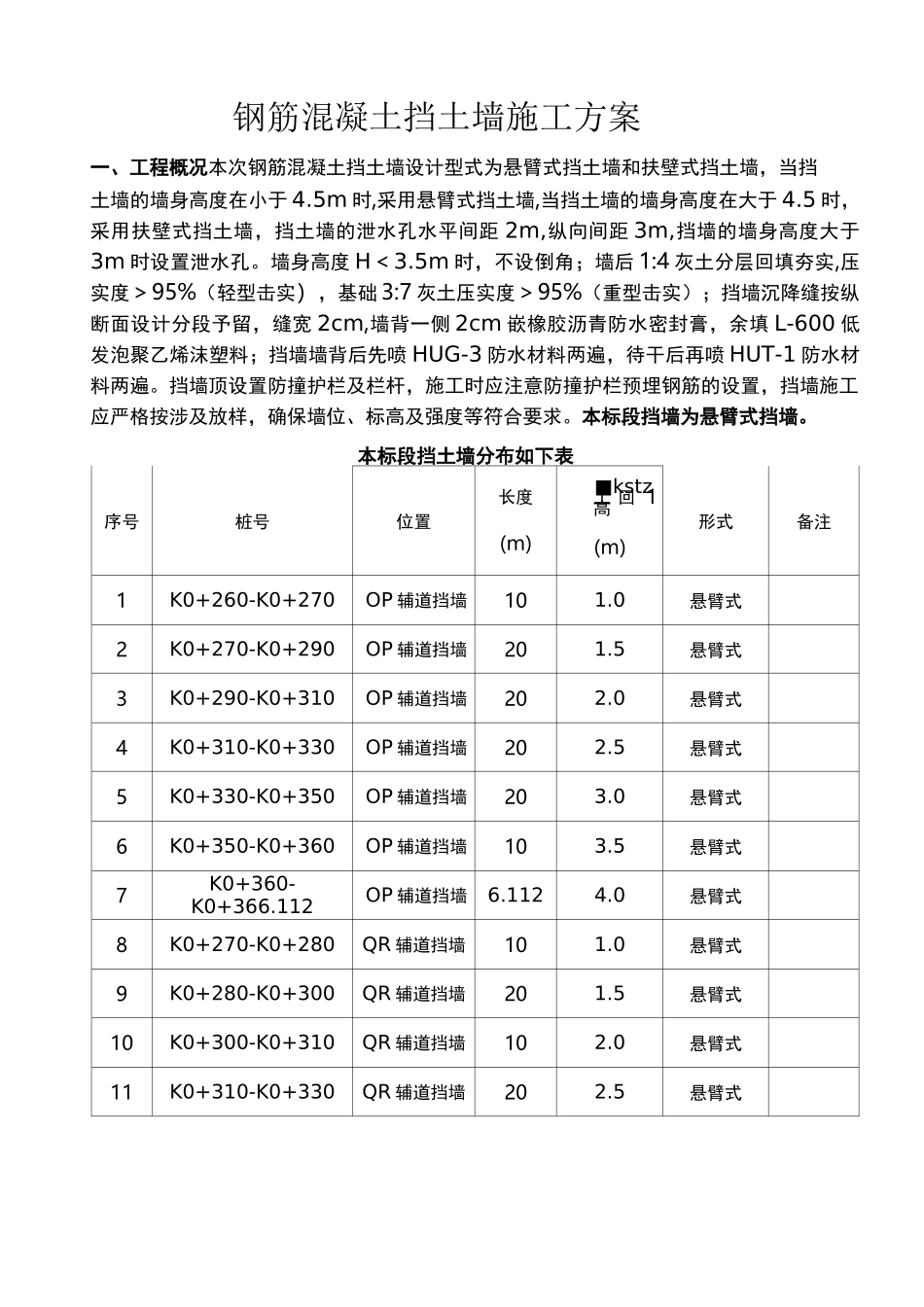 钢筋混凝土挡墙施工方案_第1页