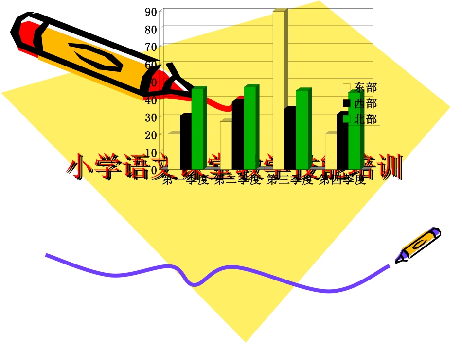 小学语文课堂教学技能培训_第1页