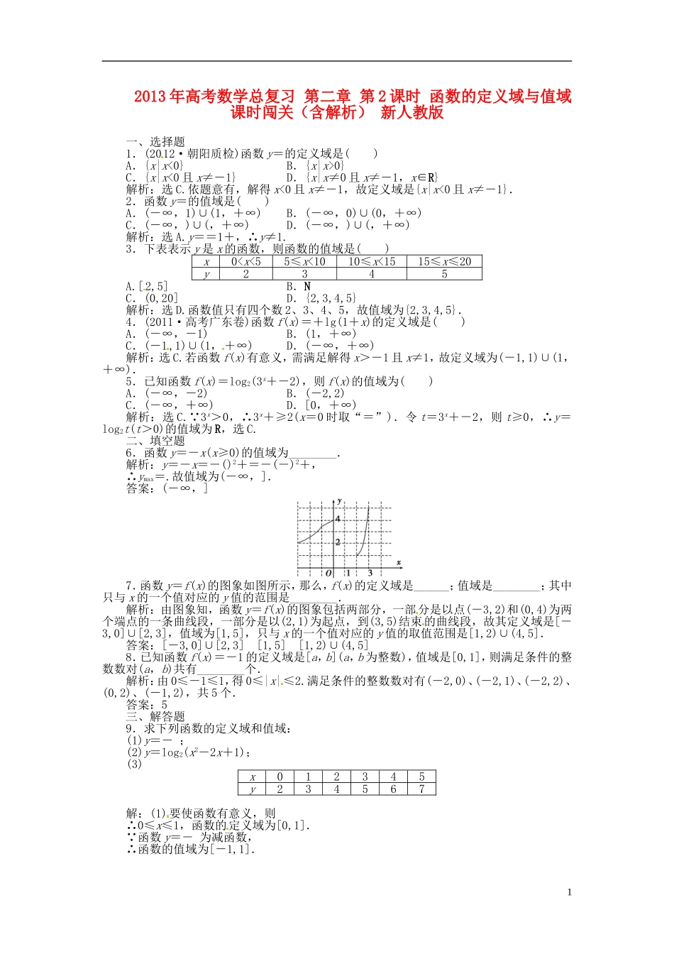 2013年高考数学总复习 第二章 第2课时 函数的定义域与值域课时闯关（含解析） 新人教版_第1页