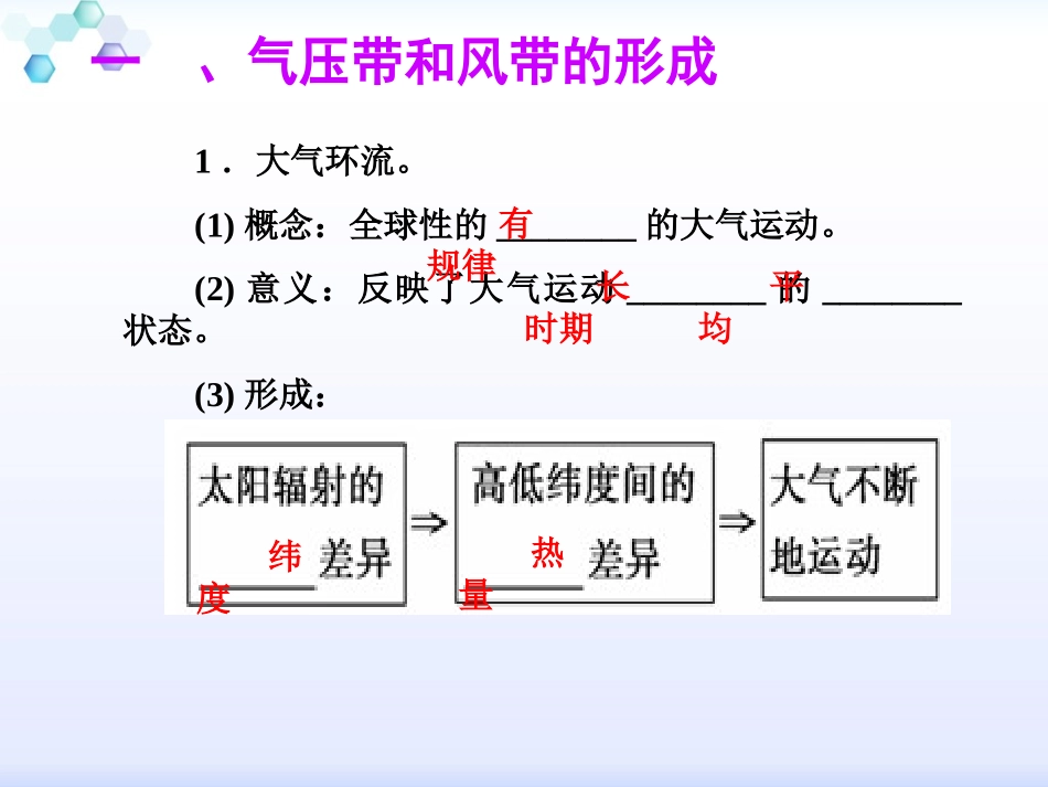 气压带和风带--自制MicrosoftPowerPoint幻灯片_第2页