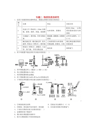 江苏省连东海二中2016届高考化学复习专题二物质性质的研究练习含解析苏教版选修6