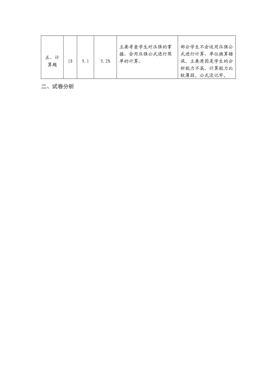 黔西四中2016春期中质量分析_第2页