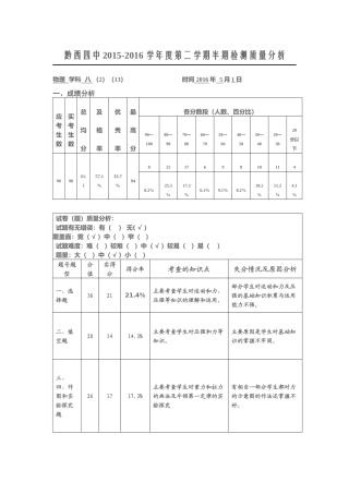 黔西四中2016春期中质量分析