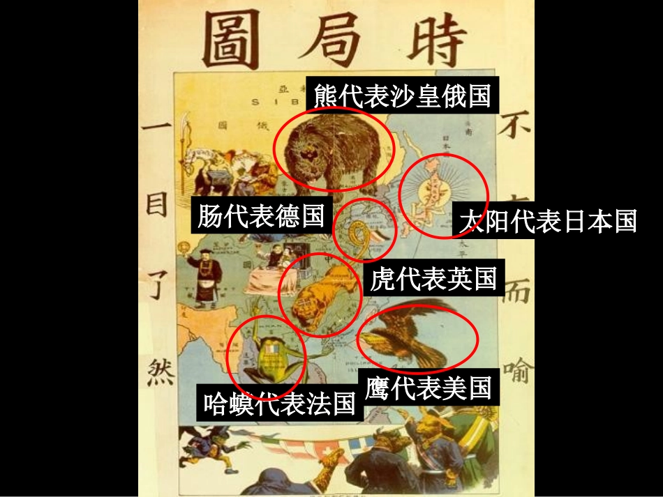 《八国联军侵华战争》课件_第3页