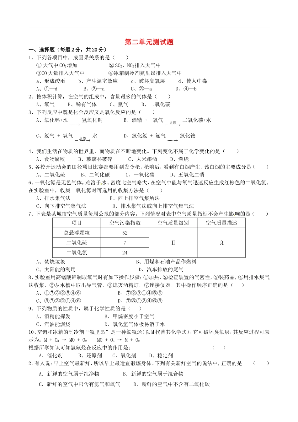 贵州省贵阳戴氏教育管理有限公司2015届中考化学第二单元综合测试题无答案_第1页